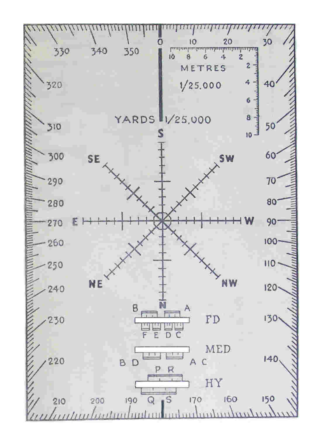 Protractor for plotting cardianl point corrections and standard stonks