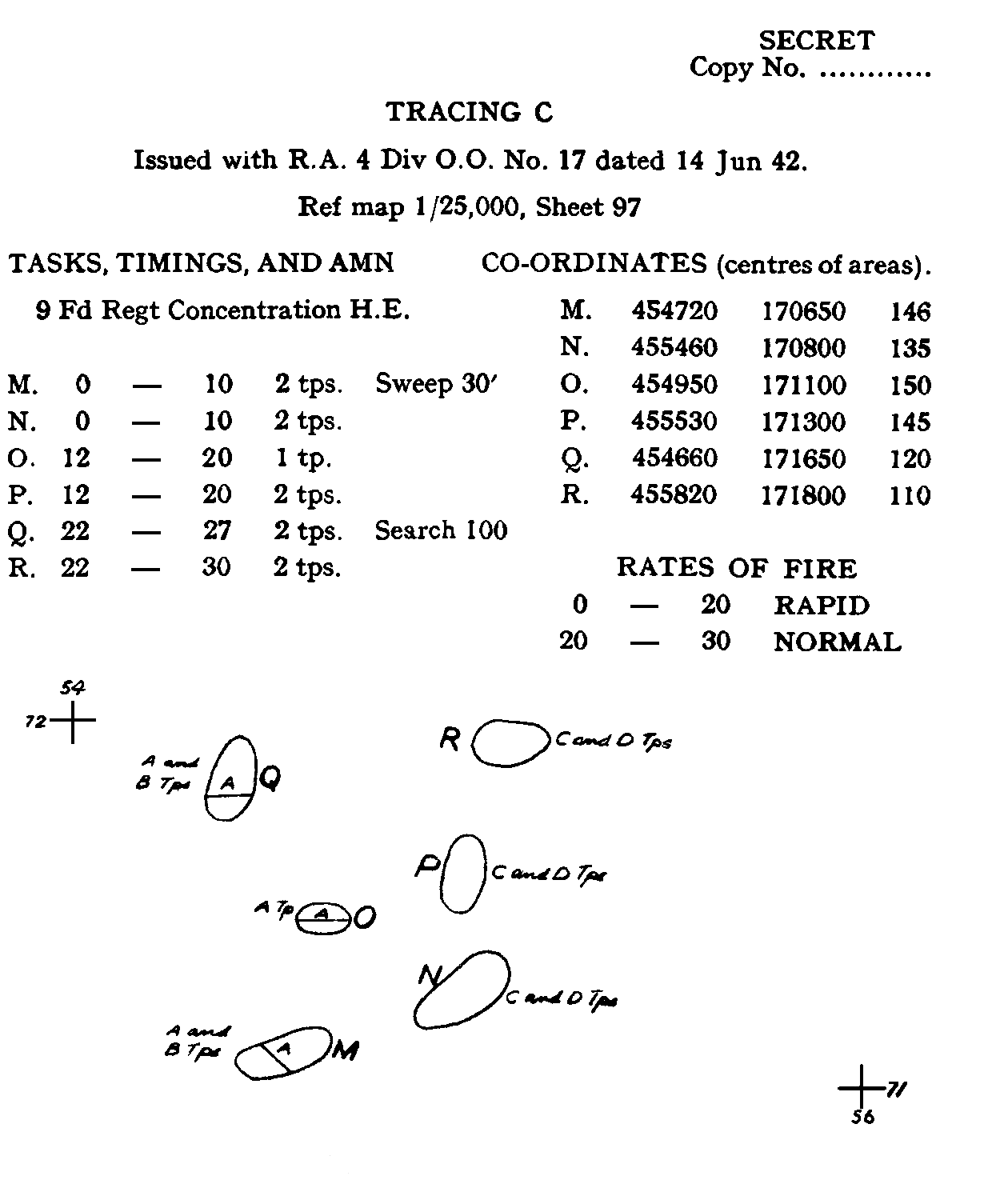 Example concentrations trace